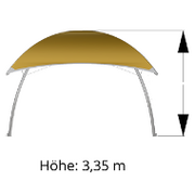 zeltzone 16 Höhe