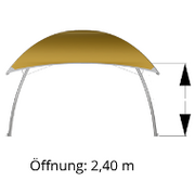 zeltzone 25 Öffnung