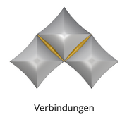 zeltzone 25 Verbindung