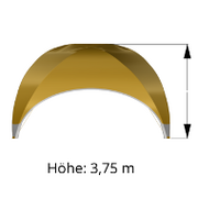 zeltzone 36 Höhe